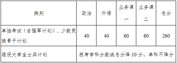 W3.png